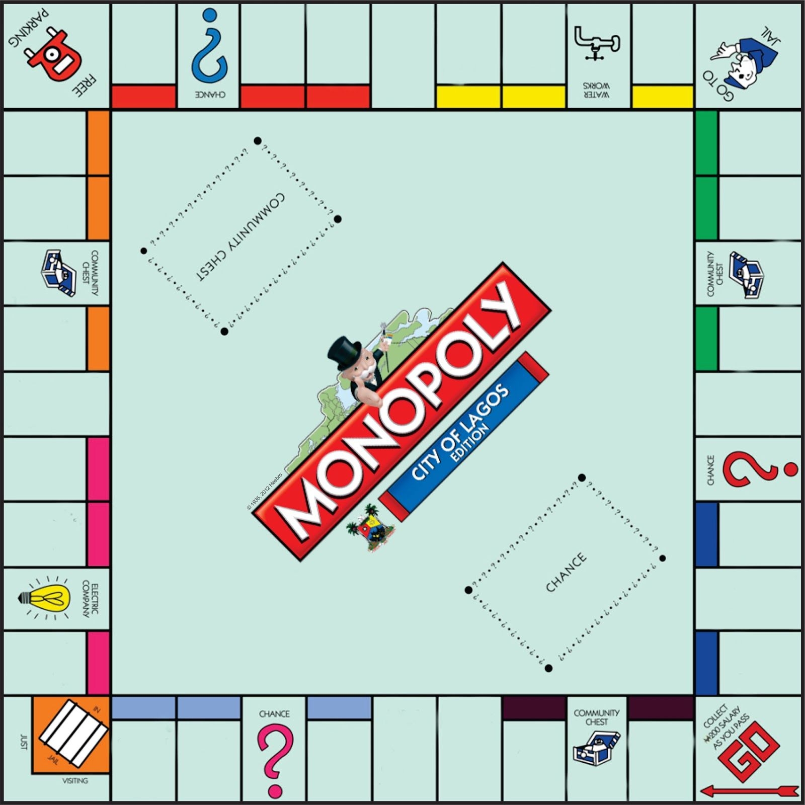 Pin By Larry McDoug On Monopoly Board Games Monopoly Board Game