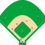 Printable Baseball Diamond Cliparts Co