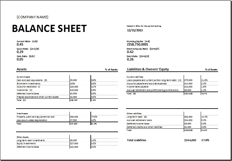 Printable Blank Balance Sheet