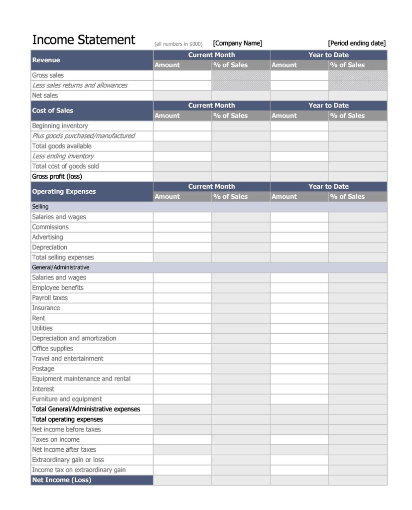 Printable Blank Income Statement Templates Images And Photos Finder