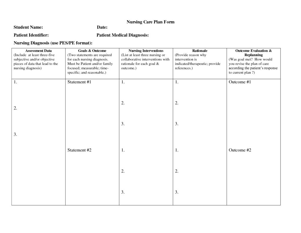 Printable Blank Nursing Care Plan Templates Printable Form Templates