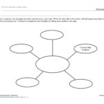Printable Concept Map