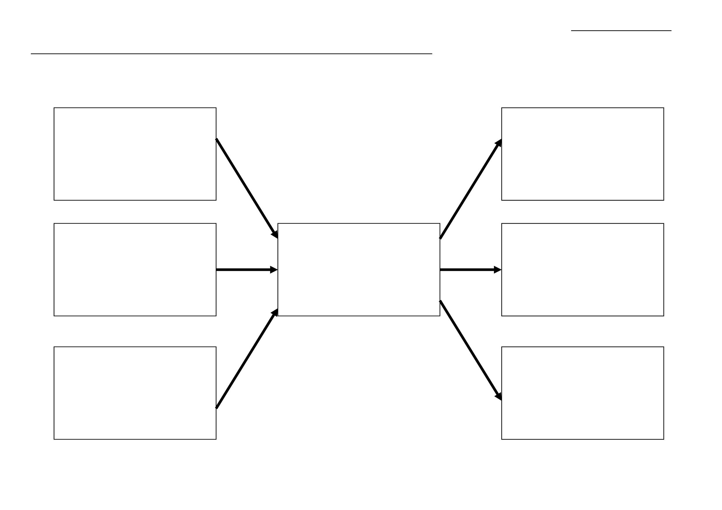 Printable Concept Map Template Printable World Holiday