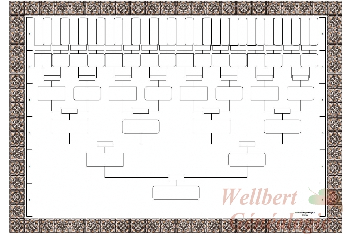 Printable Family Tree Chart Template Printable Templates