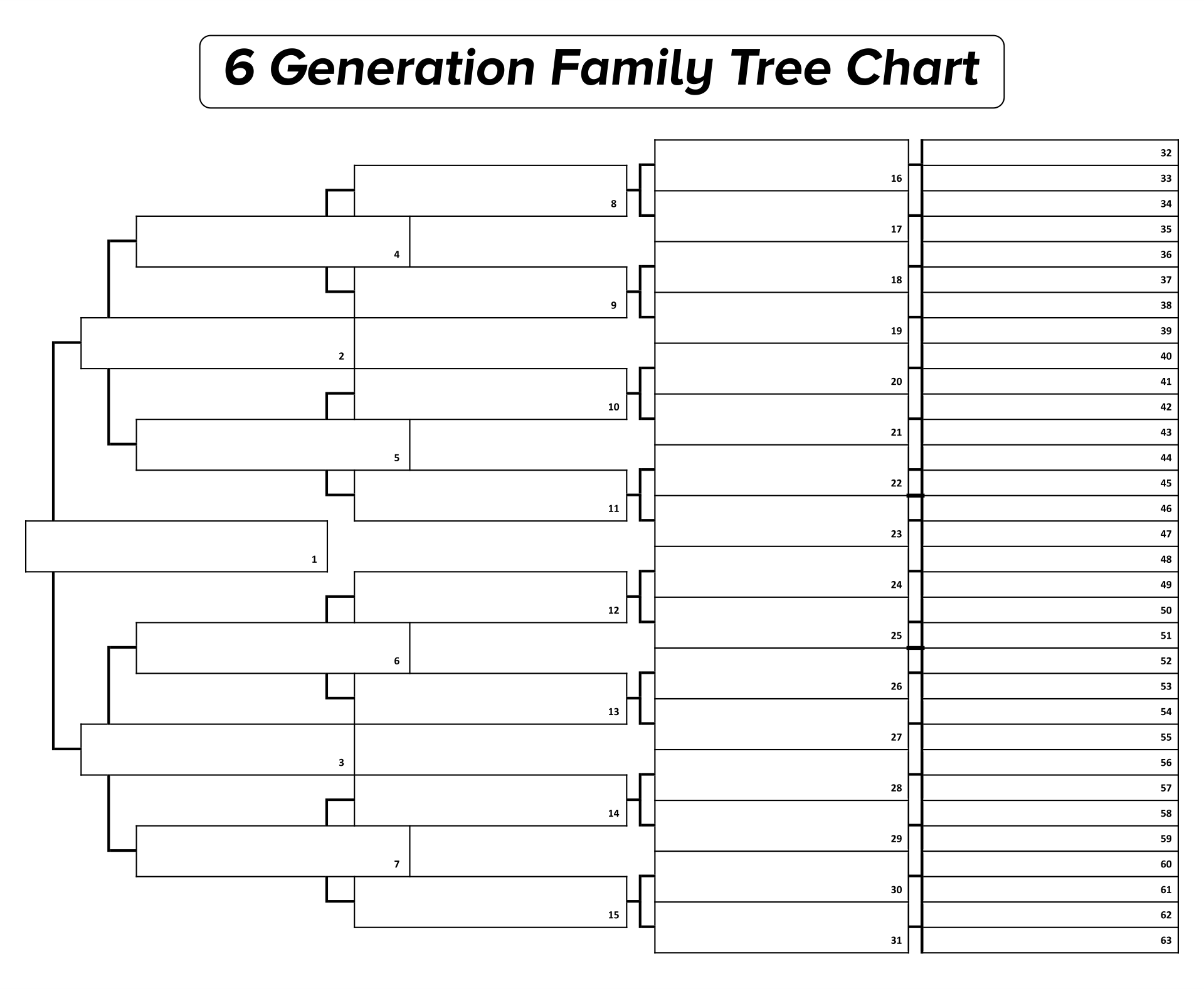 Family Tree Blank Templates