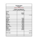 Printable Profit And Loss Statement Brennan