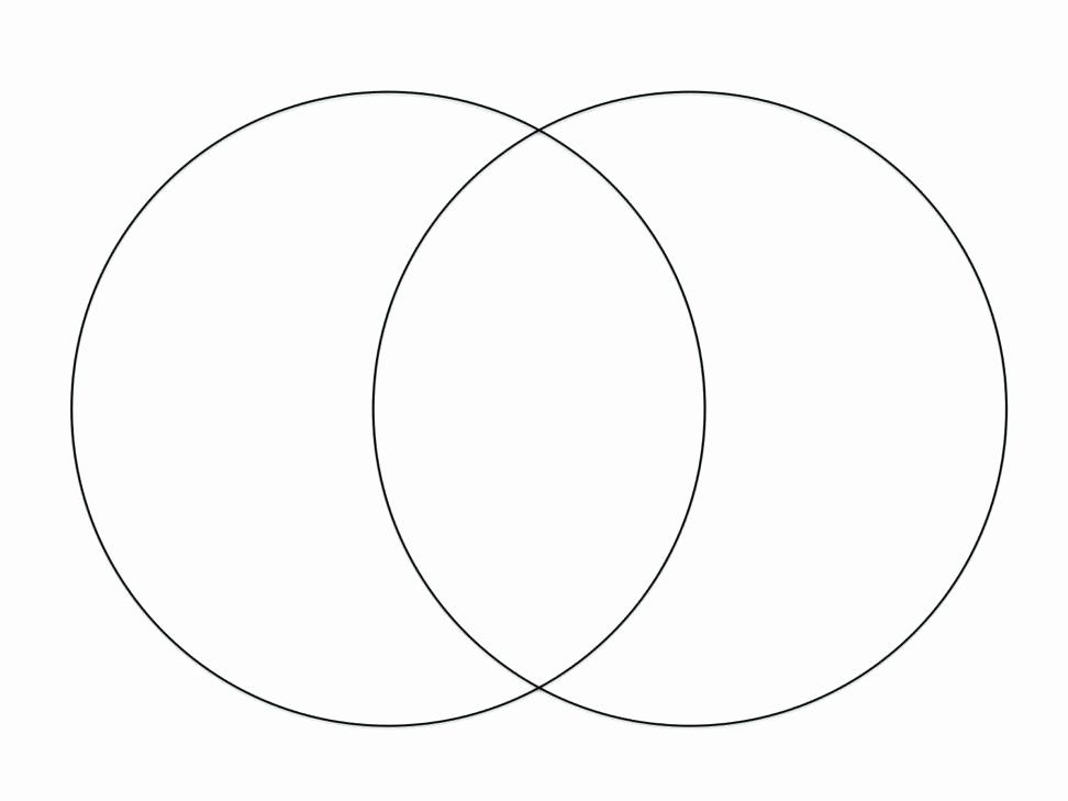 Printable Venn Diagram Template