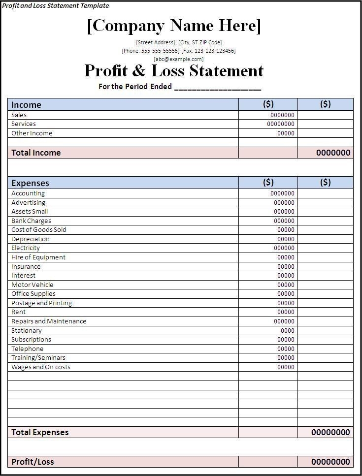 Profit And Loss Template Strong Illustration Templates Statement