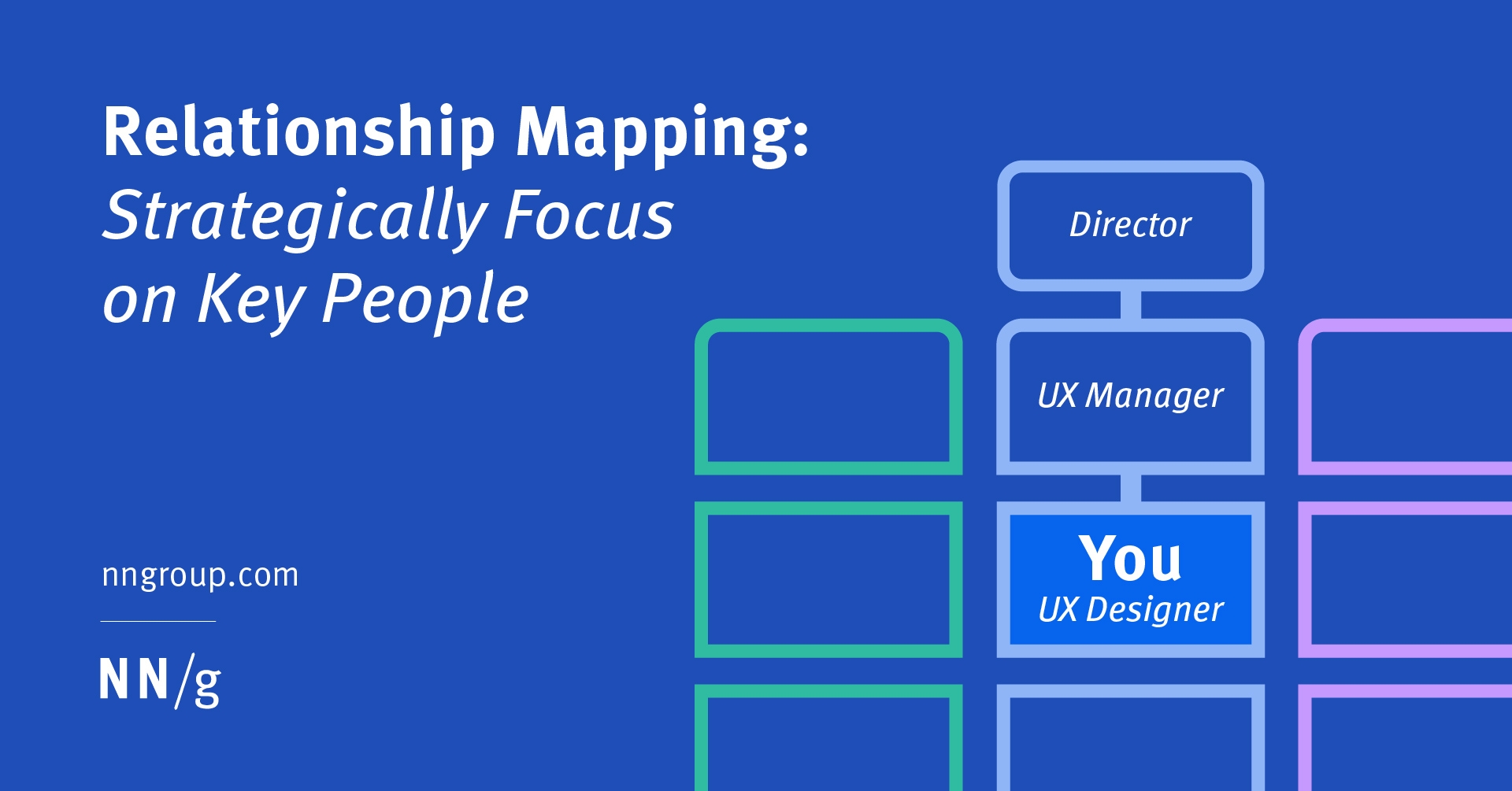 Blank Templates Free Pdf For Project Management