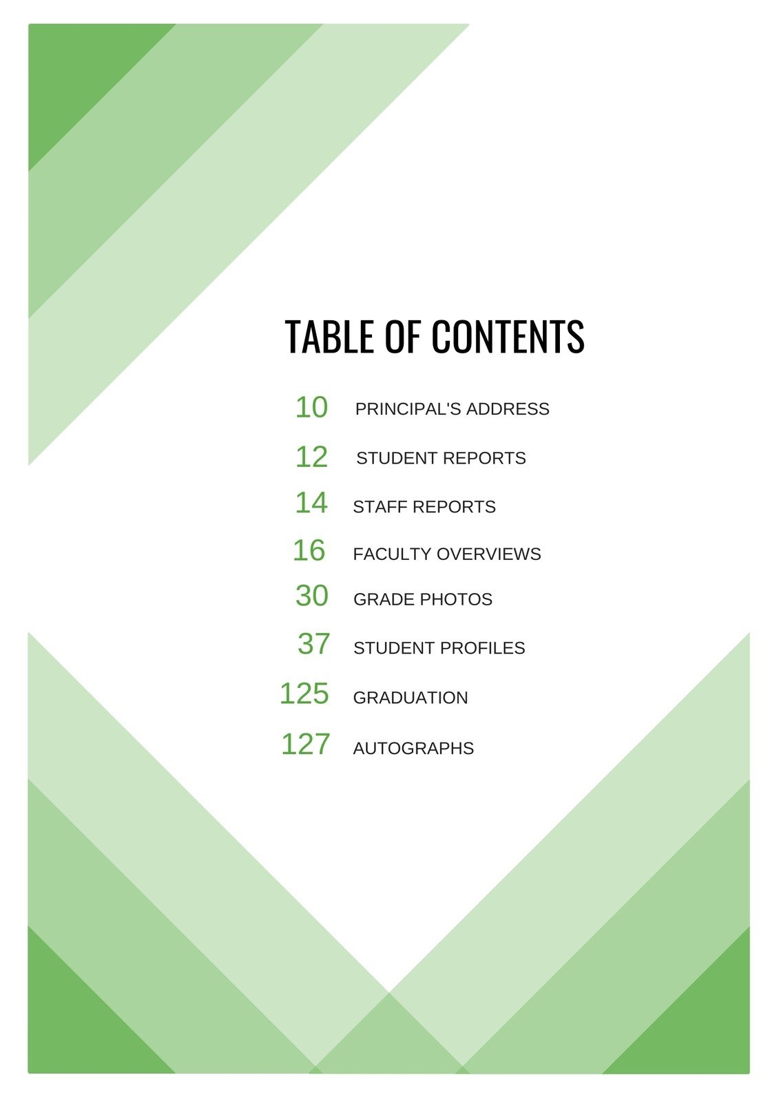 Report Content Page Template Atlanticcityaquarium