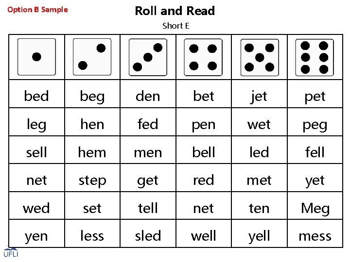 Roll And Read Option B Sample Short E Bed Beg Den Bet Jet Pet Reading