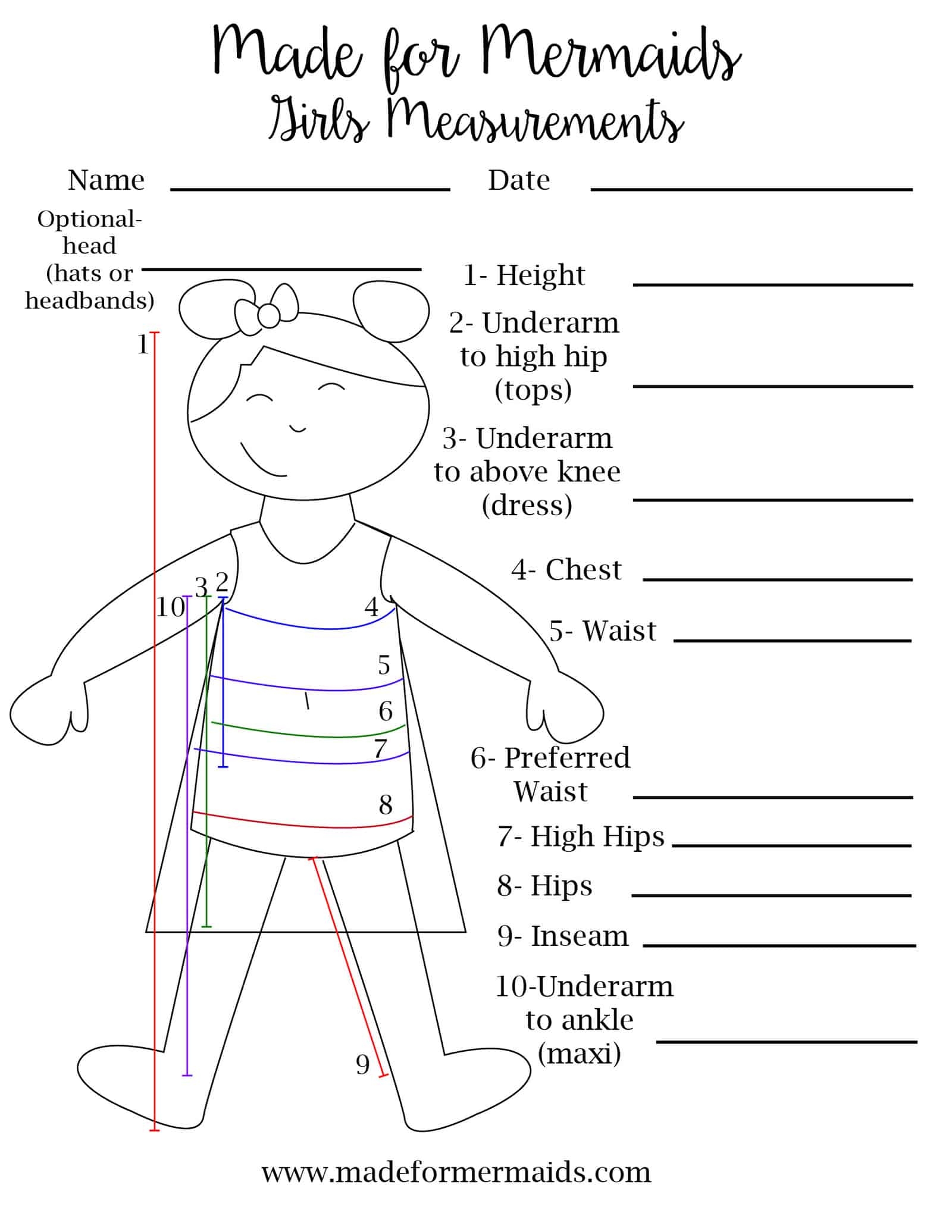 Sewing Measurements Worksheet