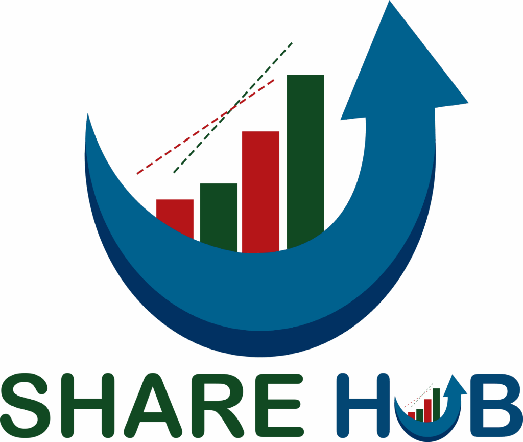 ShareHub PMHPL Technical Analysis Chart