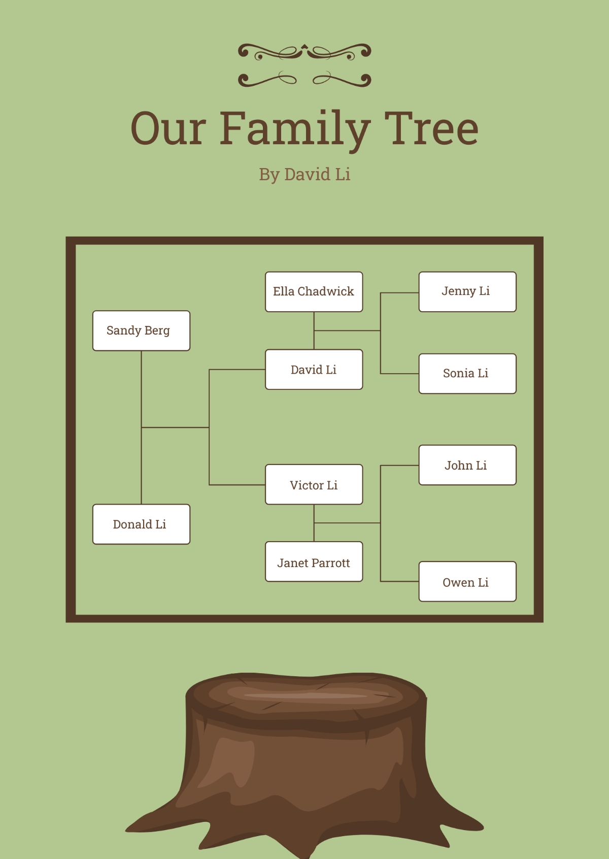 Simple Family Tree Template 3 Generations Free Infoupdate