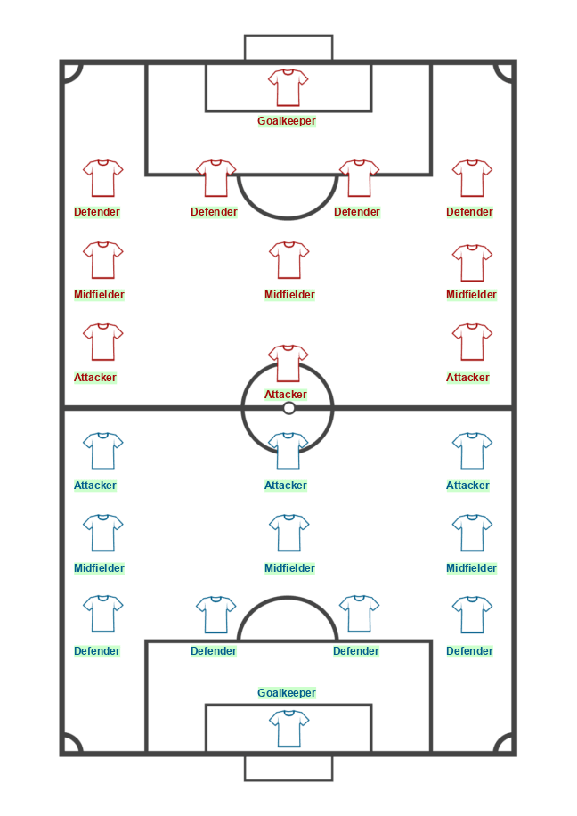 Soccer Formations And Systems As Lineup Sheet Templates 56 OFF