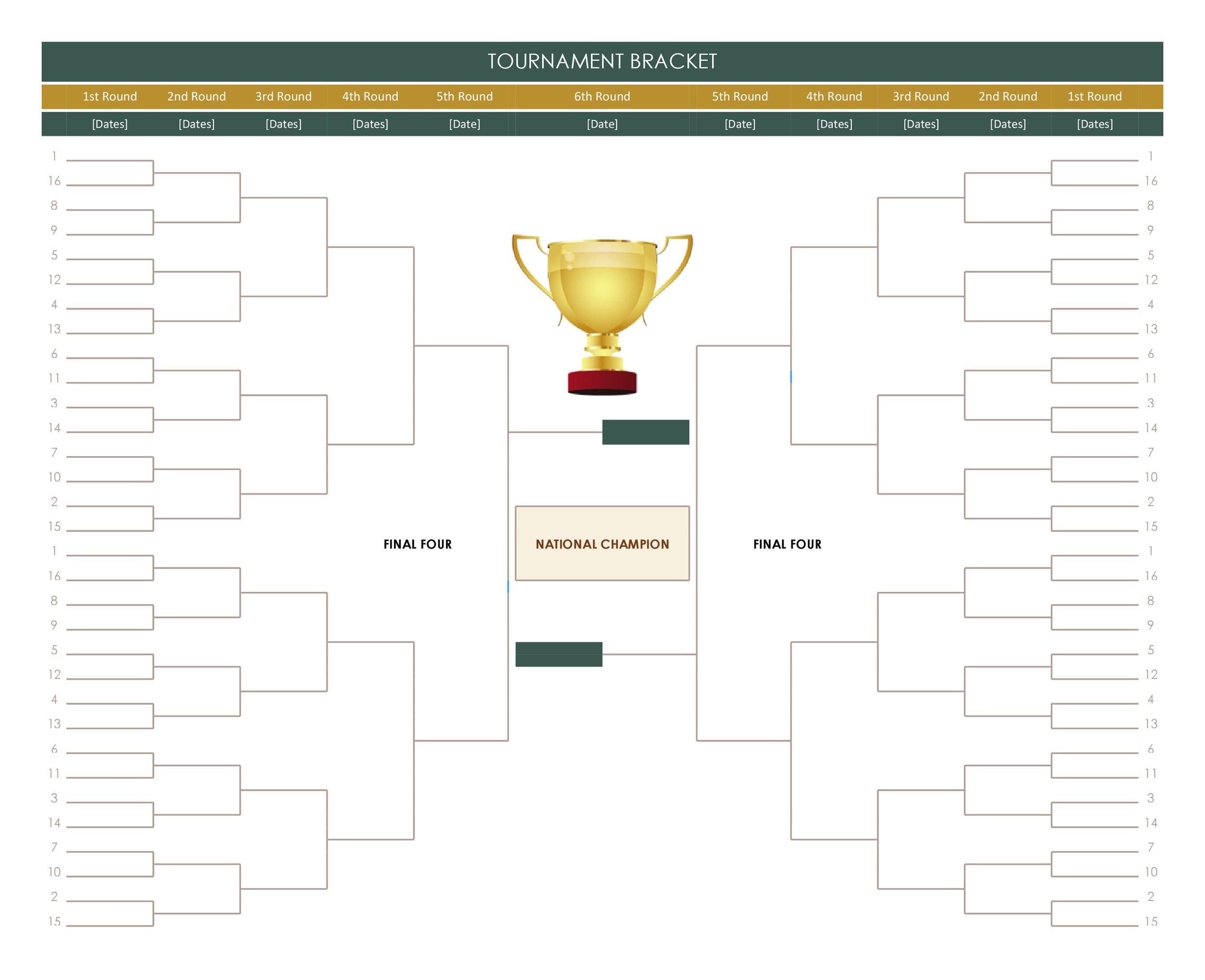 Blank March Madness Bracket Templates