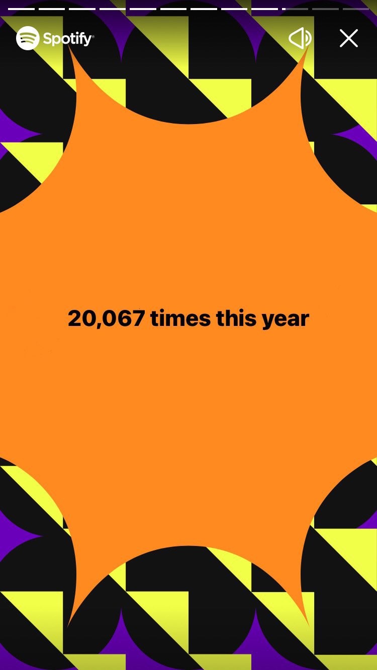 Spotify Wrapped Meme Template 2022 Spotify Wrapped Know Your Meme
