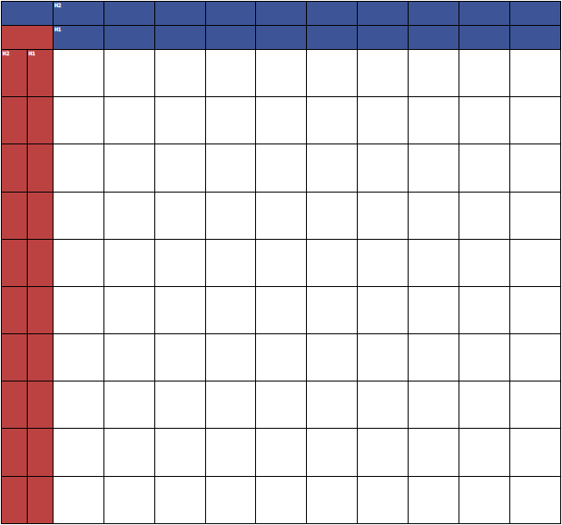 Blank Super Bowl Squares Templates