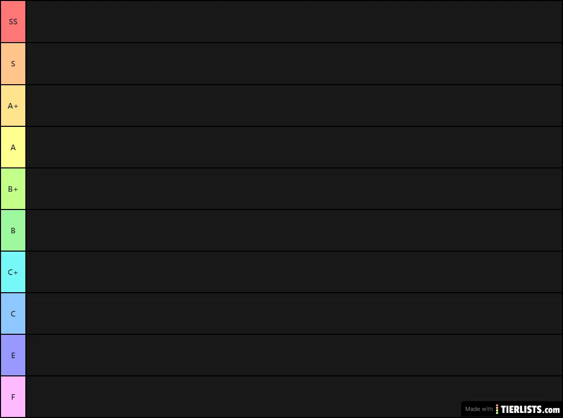 Template Tierlist Tier List TierLists