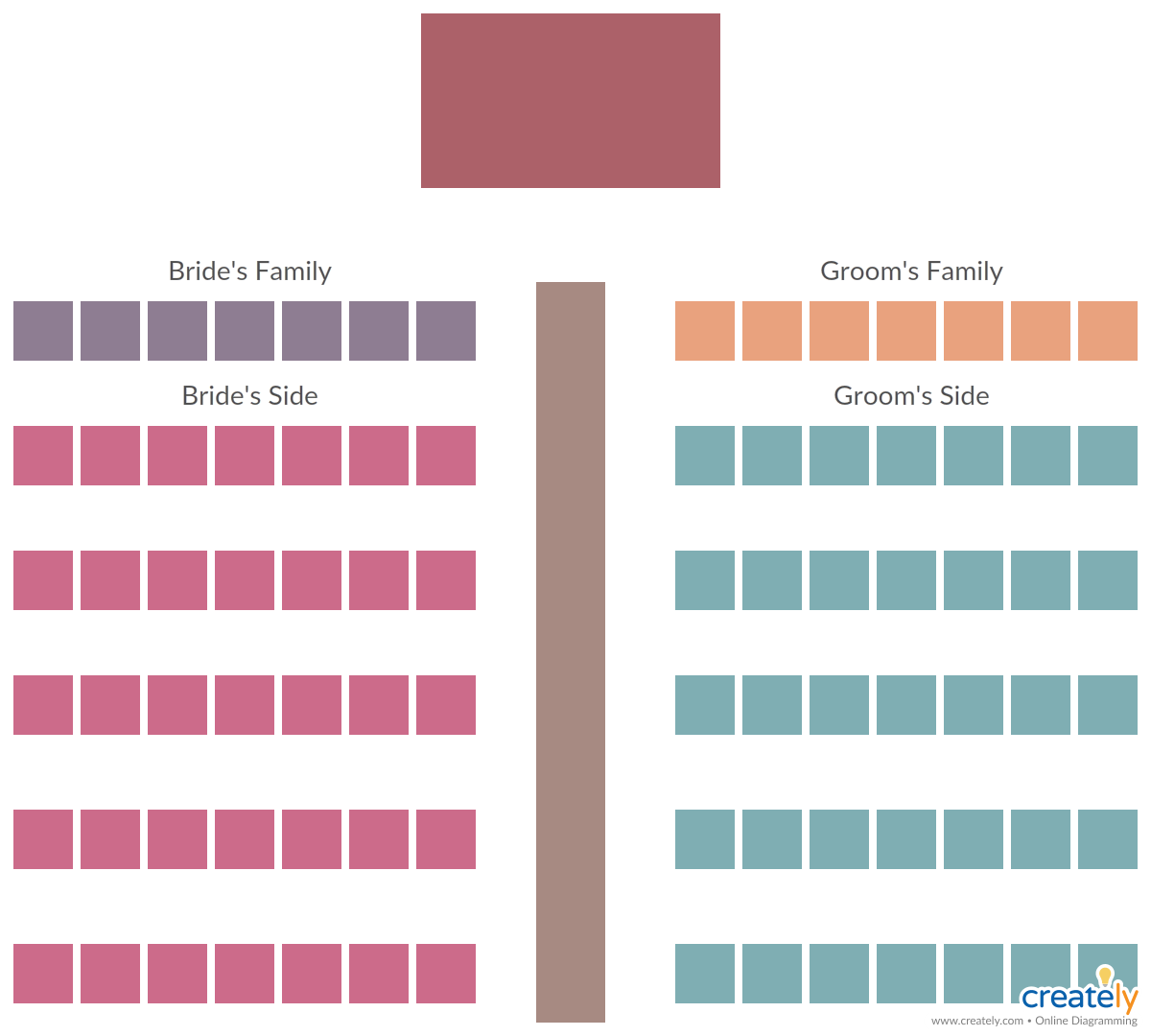 The Wedding Seating Chart For Brides And Grooms