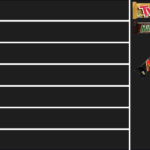 Tier List Template Figma Community