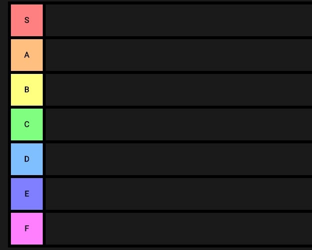 Tier List Template Tier Lists List Template Meme Template