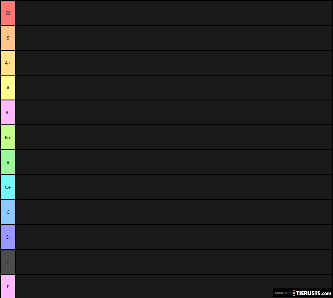 Tierlist Template Tier List TierLists