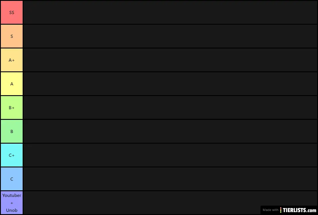 Tierlist Tier List TierLists
