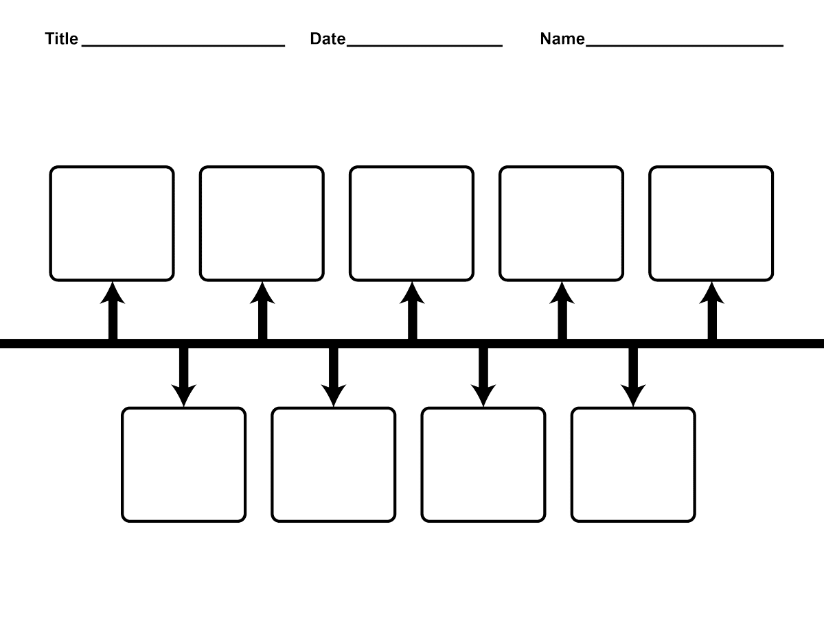 Blank Timeline Templates Pdf