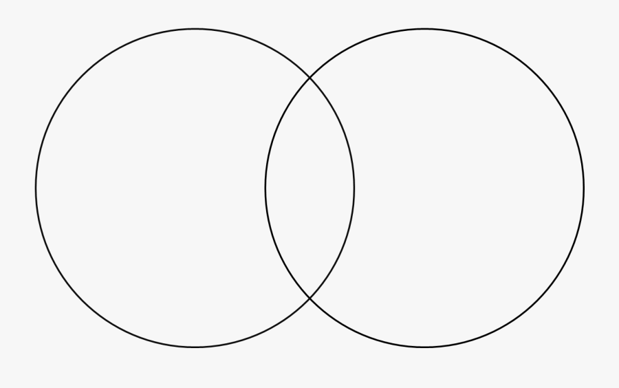 Venn Diagram Template Free
