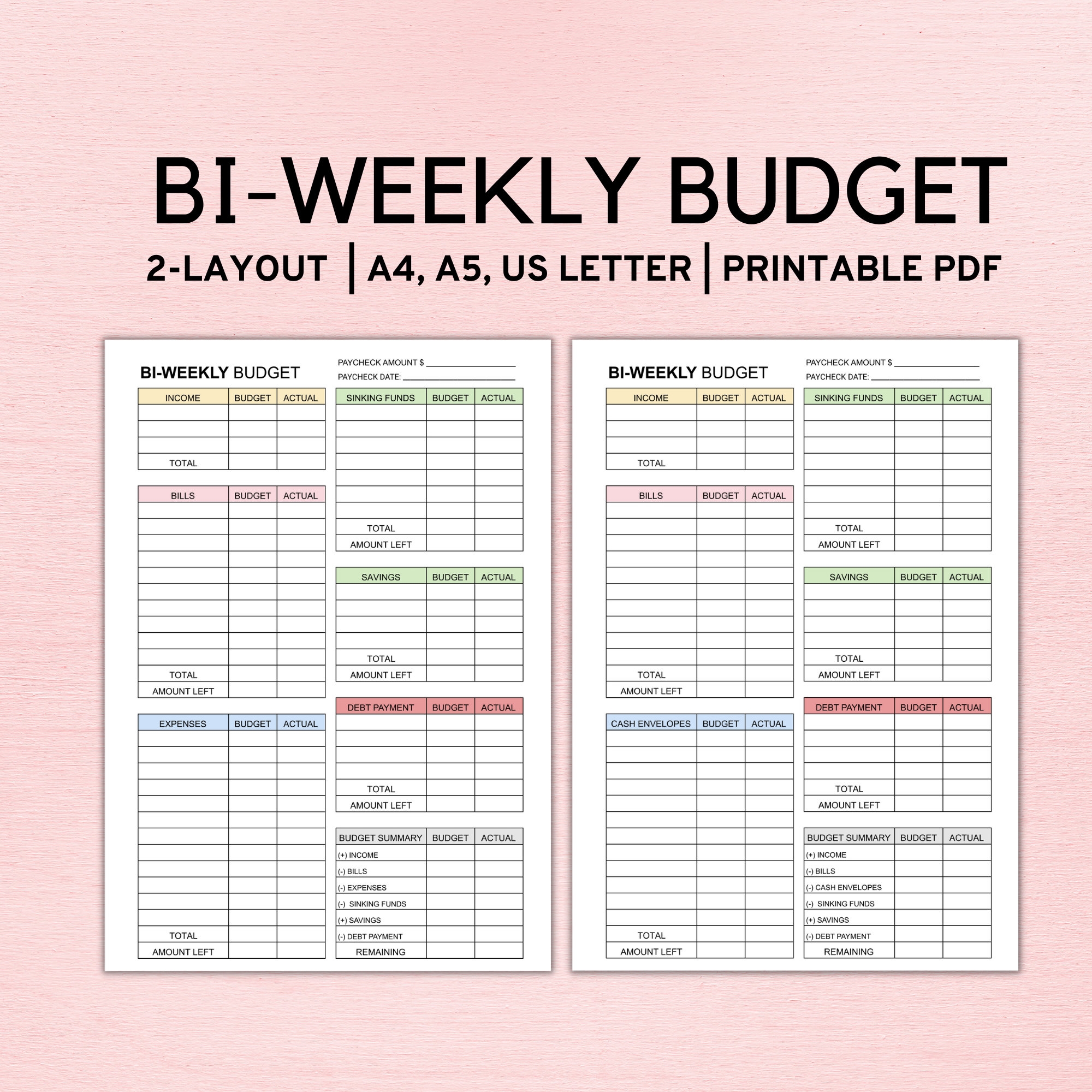 Weekly Budget Chart